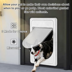 Smart Electronic Pet Door with 3 Modes for Small & Medium Pets