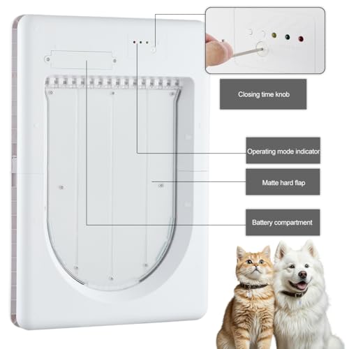 Smart Electronic Pet Door with 3 Modes for Small & Medium Pets