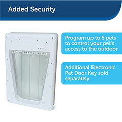 Programmable Electronic Pet Door with Smart Collar Access for Large Pets