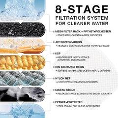 Smart Pet Water Fountain & Air Purifier Bundle with App Control