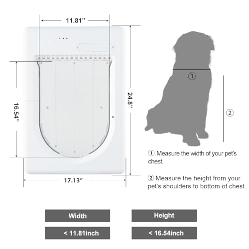 Smart Electronic Pet Door with 3 Modes for Small & Medium Pets