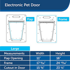 Programmable Electronic Pet Door with Smart Collar Access for Large Pets