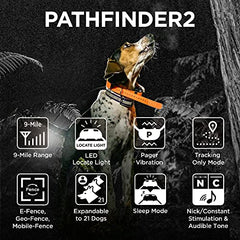 Dog GPS Tracker & Training Collar with Real-Time Tracking App