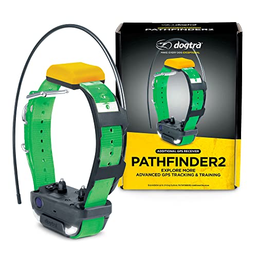 GPS Pet Trackers