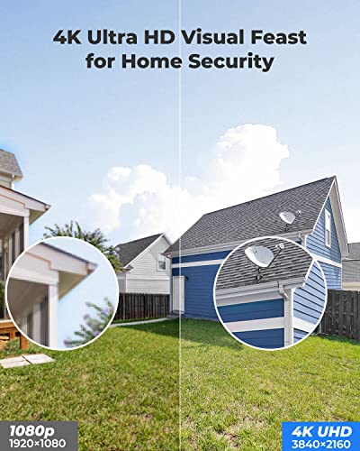 8MP PoE Security Camera System with Smart Pet Detection