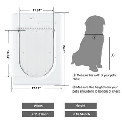 Smart Electronic Pet Door with 3 Modes for Small & Medium Pets