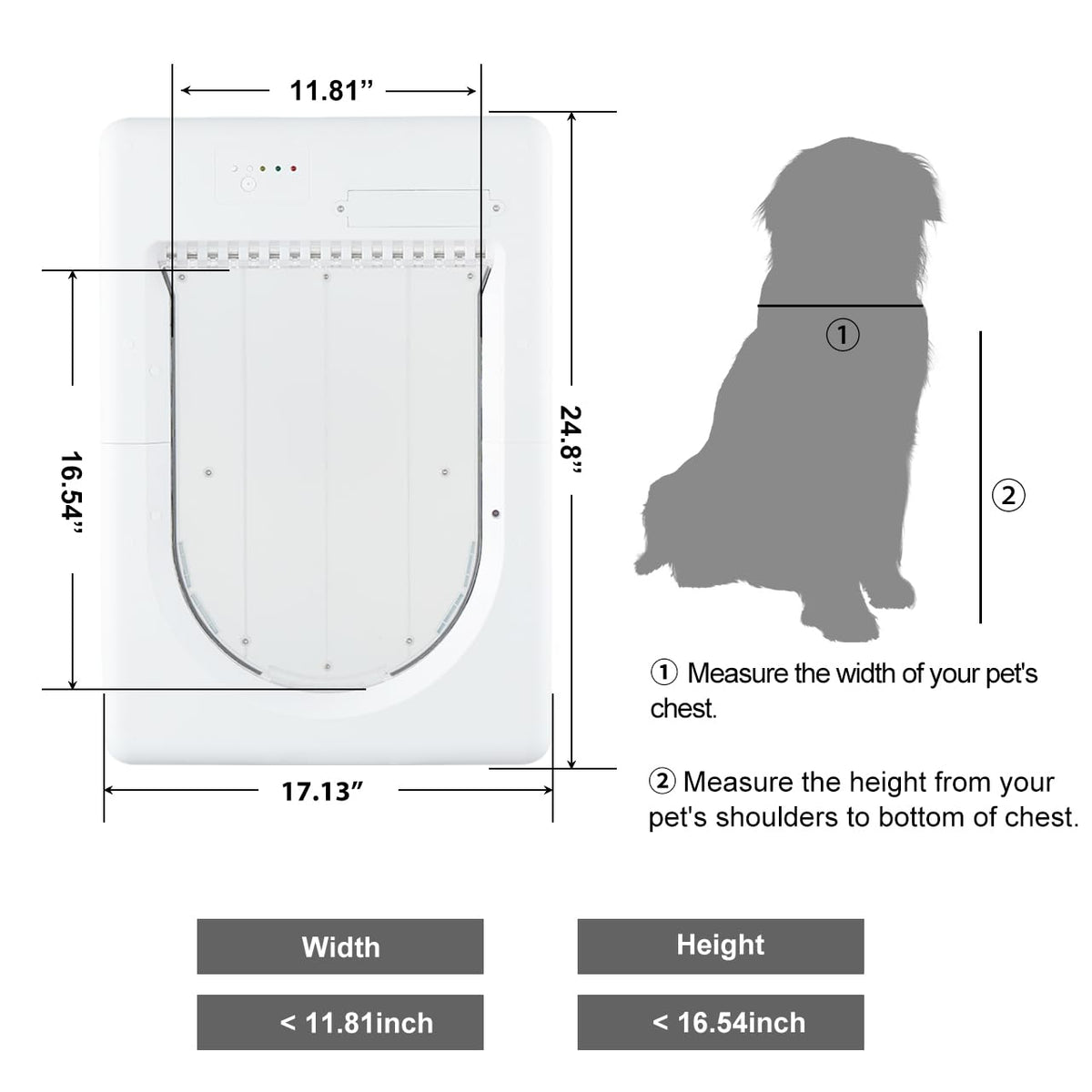 Smart Electronic Pet Door with 3 Modes for Small & Medium Pets