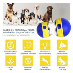 Interactive Dog Treat Dispenser Ball Toy for Mental Stimulation