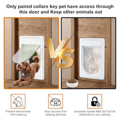 Smart Electronic Pet Door with 3 Modes for Small & Medium Pets