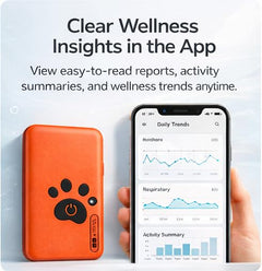 Smart Dog Health & Activity Monitoring Collar with App Controls