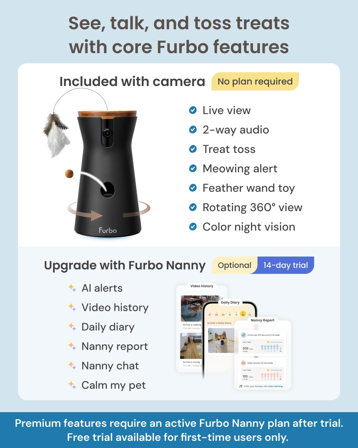 Furbo 360° Pet Camera with HD Monitoring & Treat Dispensing