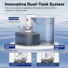 Smart Automatic Cat Water Dispenser with Filtered Water Flow