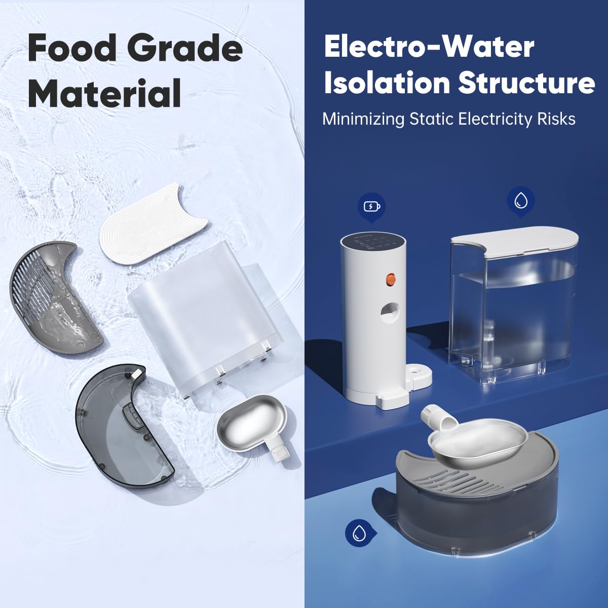 Smart Automatic Cat Water Dispenser with Filtered Water Flow
