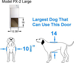 Smart Automatic Electronic Pet Door with Secure Pet Access Control