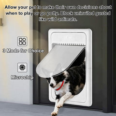 Smart Electronic Pet Door with 3 Modes for Small & Medium Pets
