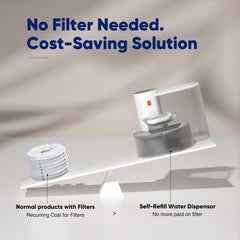 Smart Automatic Cat Water Dispenser with Filtered Water Flow