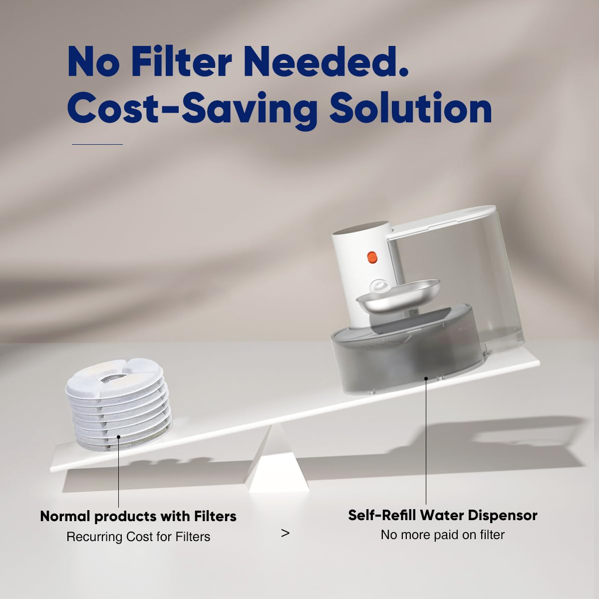 Smart Automatic Cat Water Dispenser with Filtered Water Flow