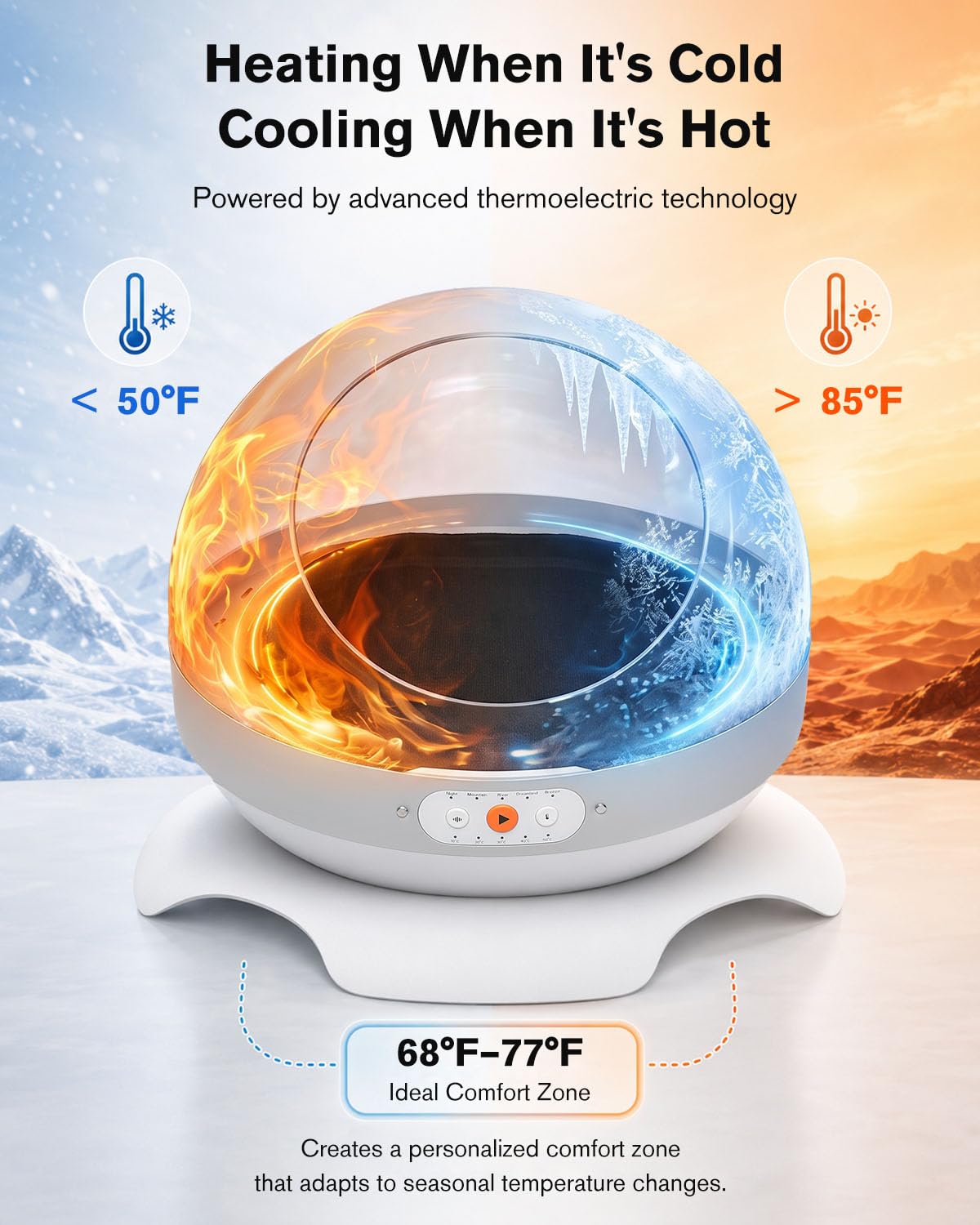 Smart Heated & Cooling Cat House for Small to Medium Cats