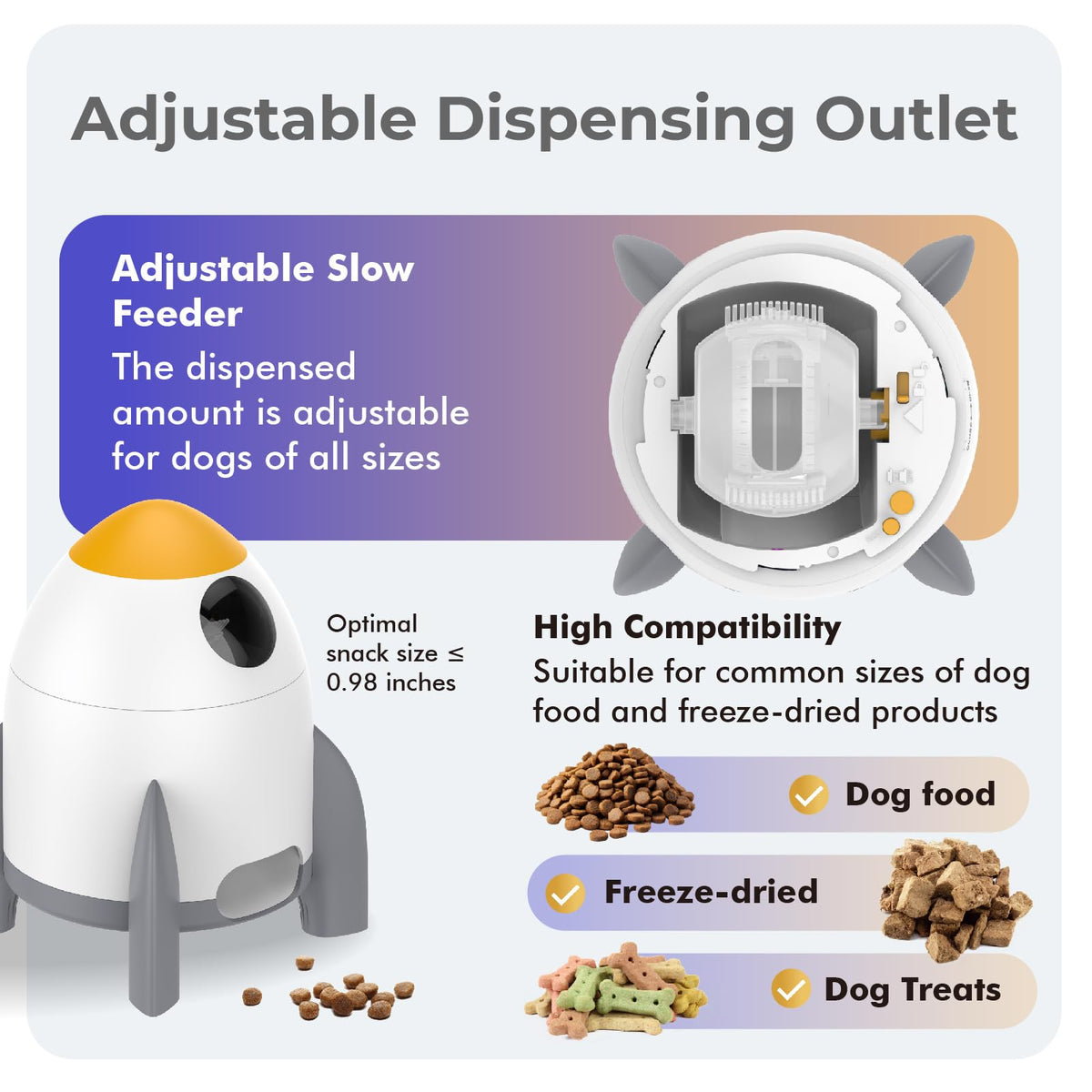 Interactive Automatic Dog Puzzle Feeder & Treat Dispenser