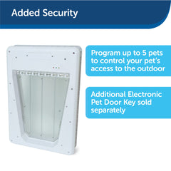 Programmable Electronic Pet Door with Smart Collar Access for Large Pets