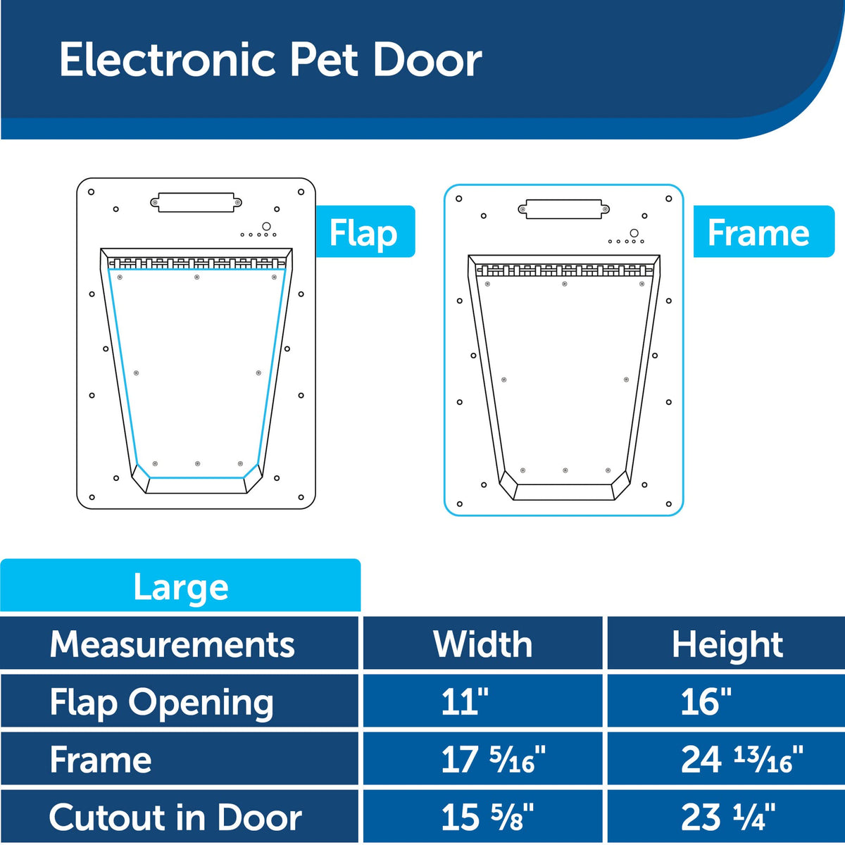 Programmable Electronic Pet Door with Smart Collar Access for Large Pets