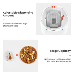 Interactive Electronic Dog Puzzle Toy & Automatic Treat Dispenser