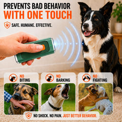 Rechargeable Ultrasonic Dog Bark Deterrent & Training Device
