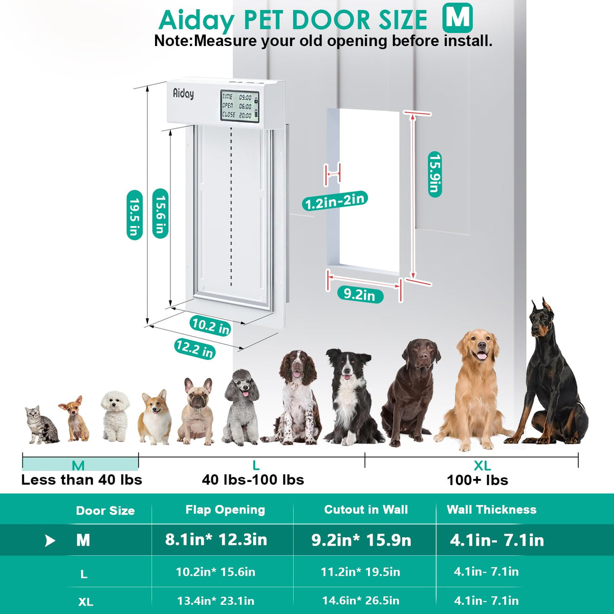 Automatic Smart Dog Door with Secure Pet Access Control