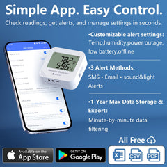 4G Remote Pet Temperature & Humidity Monitor with App Alerts