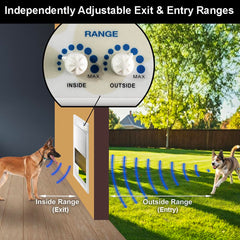 Smart Automatic Electronic Pet Door with Secure Pet Access Control