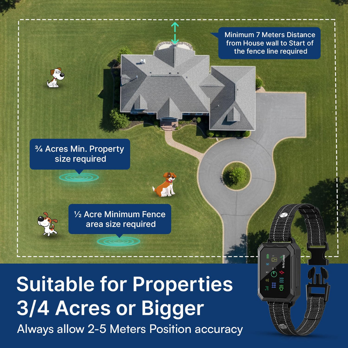 Smart Wireless GPS Dog Fence & Training Collar with App Control