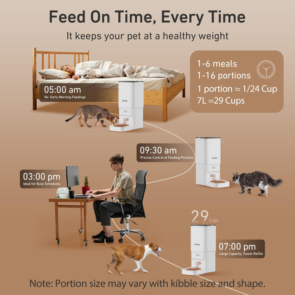 7L Automatic Pet Feeder with Desiccant Bag & Dual Power Supply