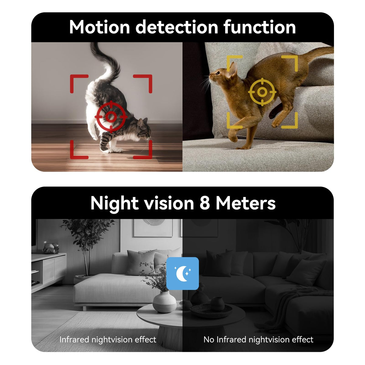 1080P Pet Security Camera with 4.3" Screen & Motion Detection