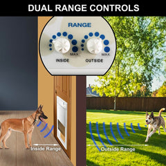 Automatic Electronic Pet Door for Large Dogs with Secure Access