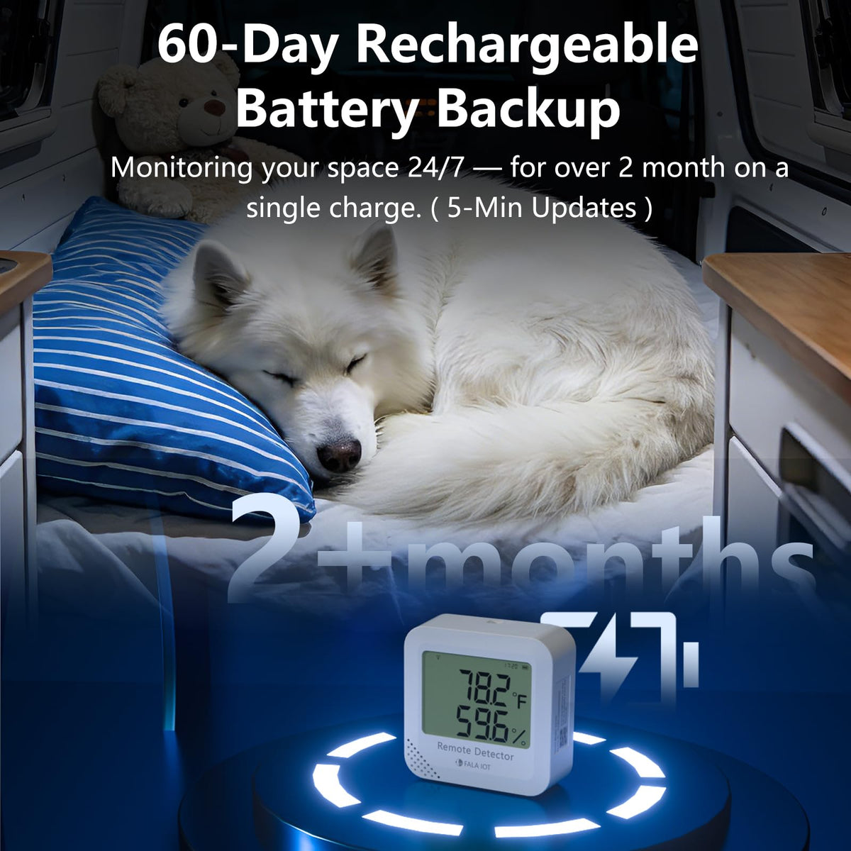 4G Remote Pet Temperature & Humidity Monitor with App Alerts