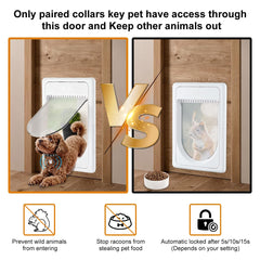 Smart Electronic Pet Door with 3 Modes for Small & Medium Pets