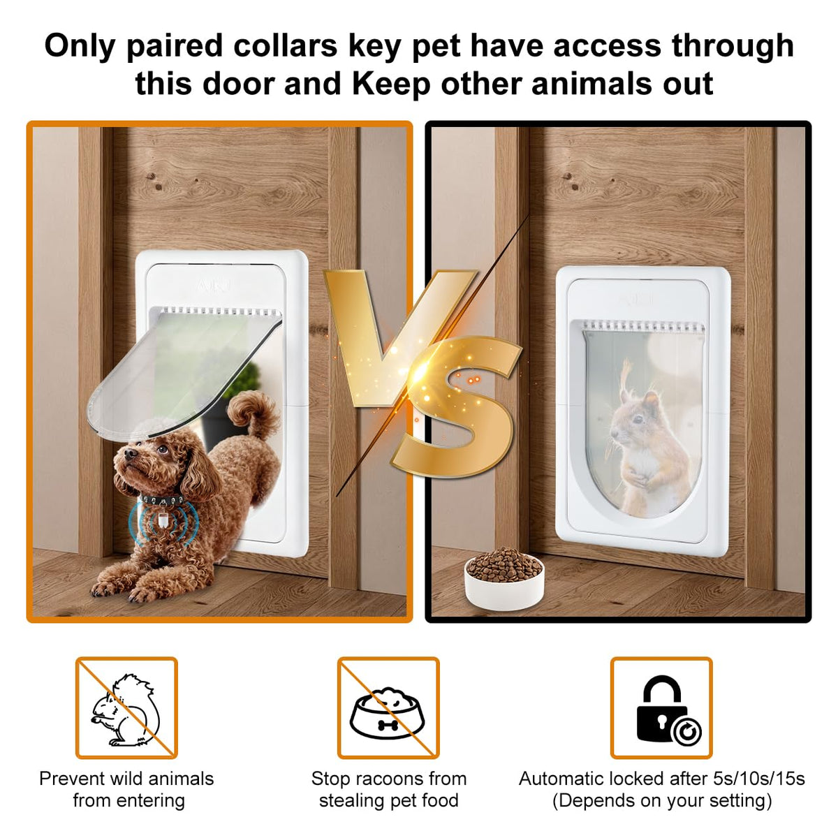 Smart Electronic Pet Door with 3 Modes for Small & Medium Pets