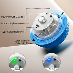 Interactive Automatic Dog Ball Toy, IPX7 Waterproof & Rechargeable
