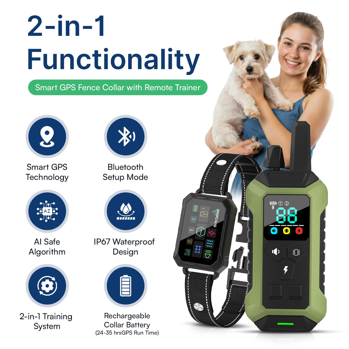 Smart Wireless GPS Dog Fence & Training Collar with App Control