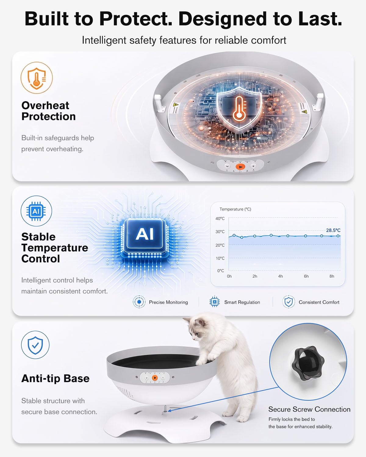 Smart Heated & Cooling Cat House for Small to Medium Cats