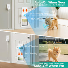 Automatic Smart Dog Door with Secure Pet Access Control