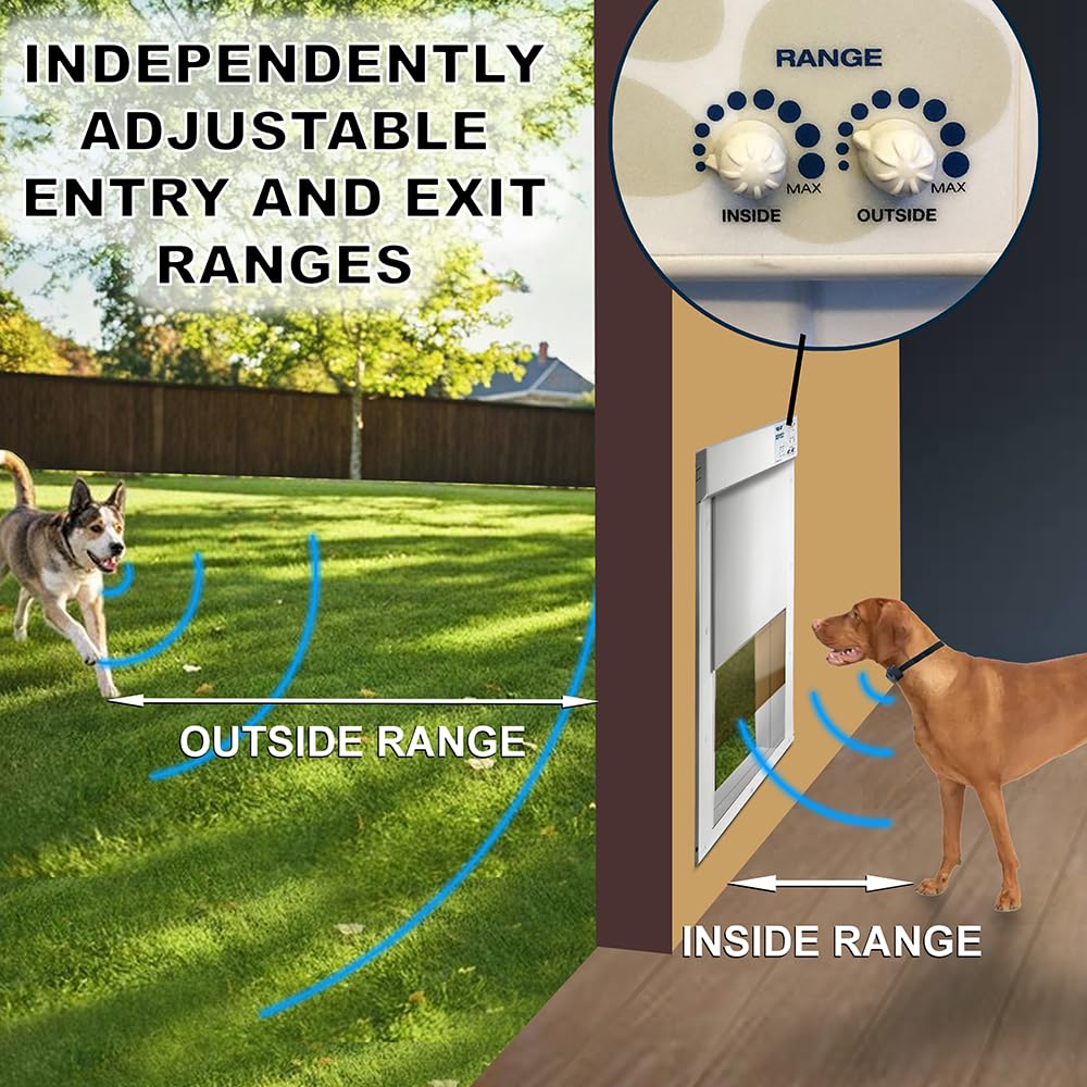 Automatic Electronic Pet Door with Secure Access for Medium Dogs