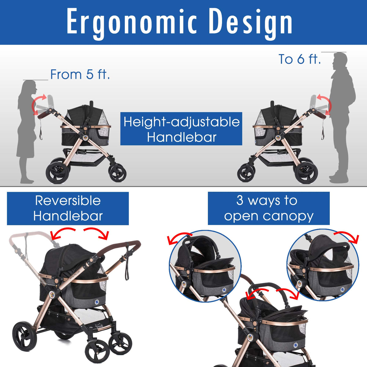 3-in-1 Pet Stroller with Detachable Carrier & Car Seat for Travel