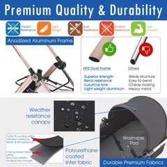3-in-1 Pet Stroller with Detachable Carrier & Car Seat for Travel