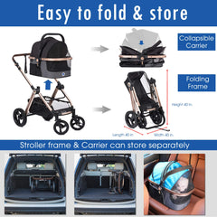 3-in-1 Pet Stroller with Detachable Carrier & Car Seat for Travel