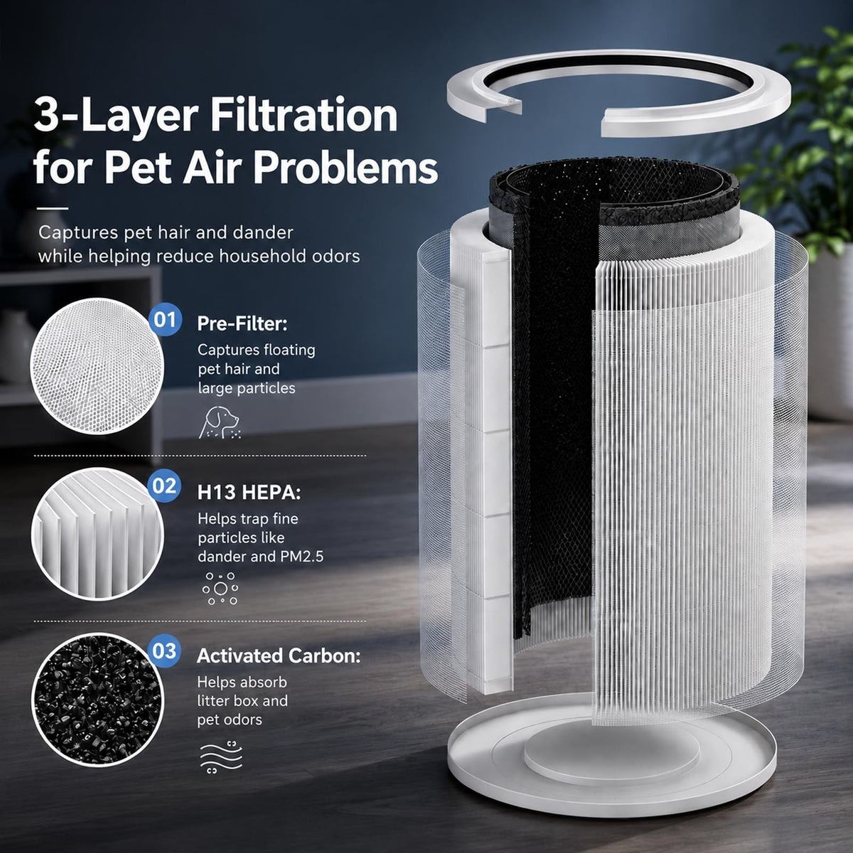 Smart Pet Water Fountain & Air Purifier Bundle with App Control