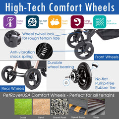 3-in-1 Pet Stroller with Detachable Carrier & Car Seat for Travel