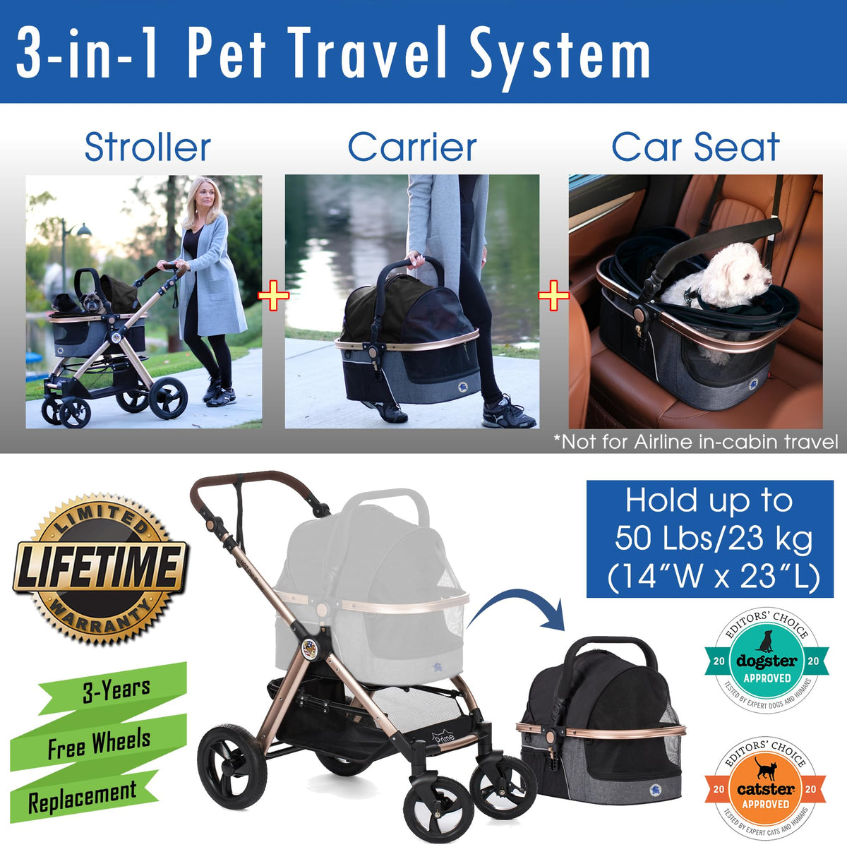 3-in-1 Pet Stroller with Detachable Carrier & Car Seat for Travel