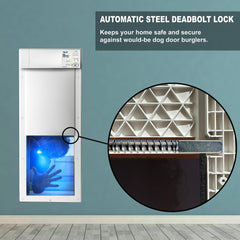 Automatic Electronic Pet Door with Secure Access for Medium Dogs