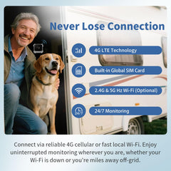 4G Cellular Pet Temperature & Humidity Monitor for Home Safety